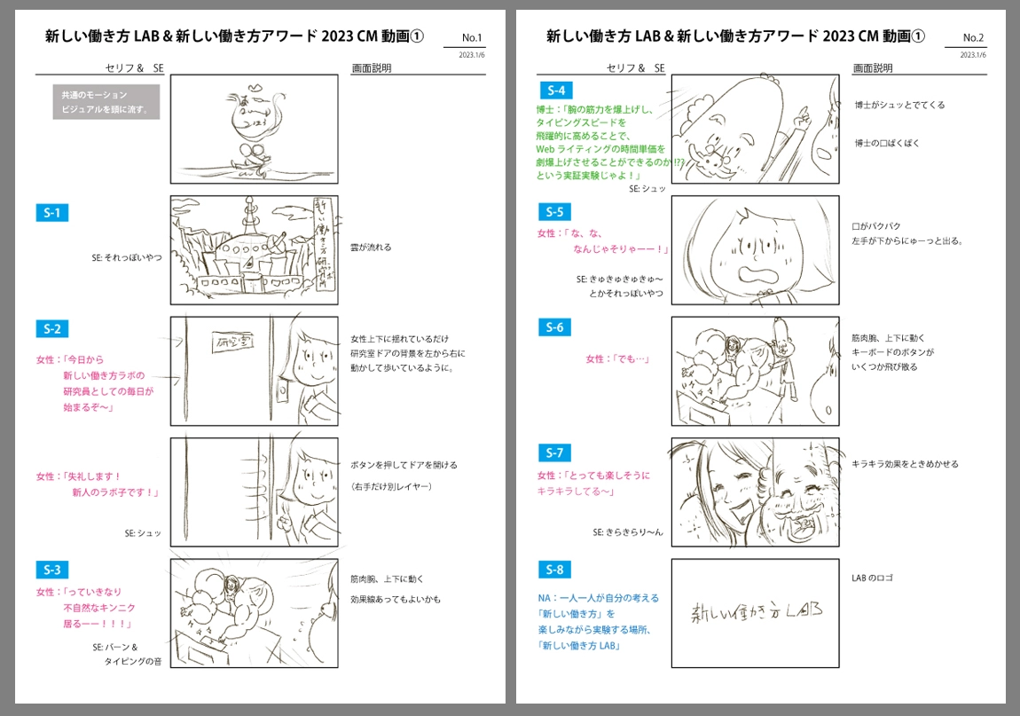 新しい働き方アワード2023アニメCM・これも働き方実験なんじゃよ編絵コンテ（2023-01）